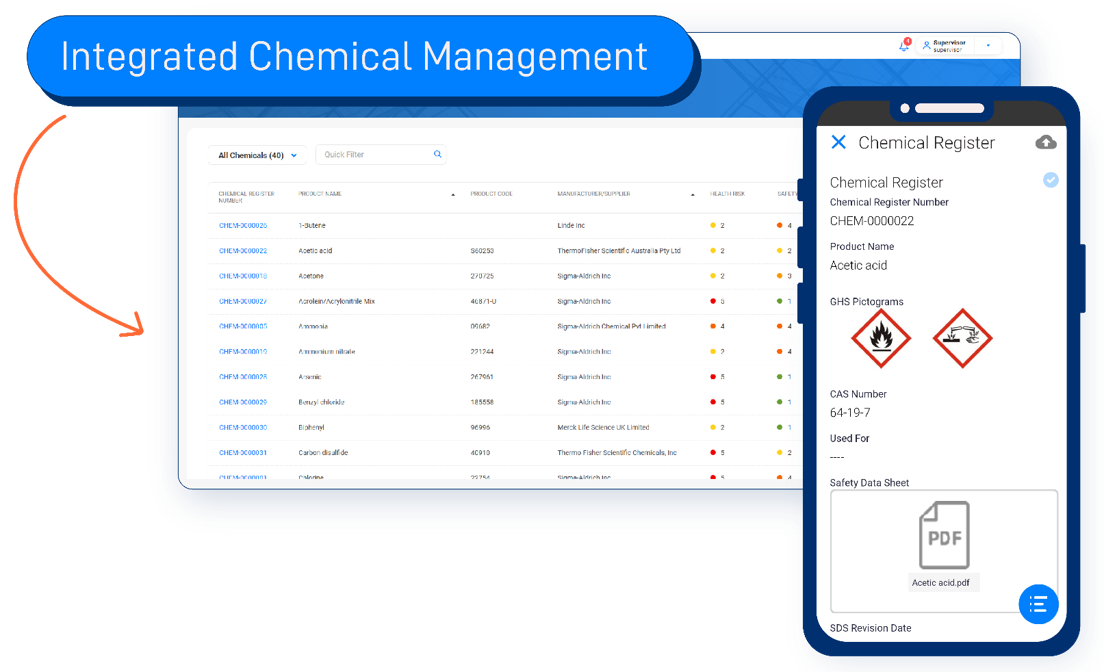 chemical mangemnet for mfg-1