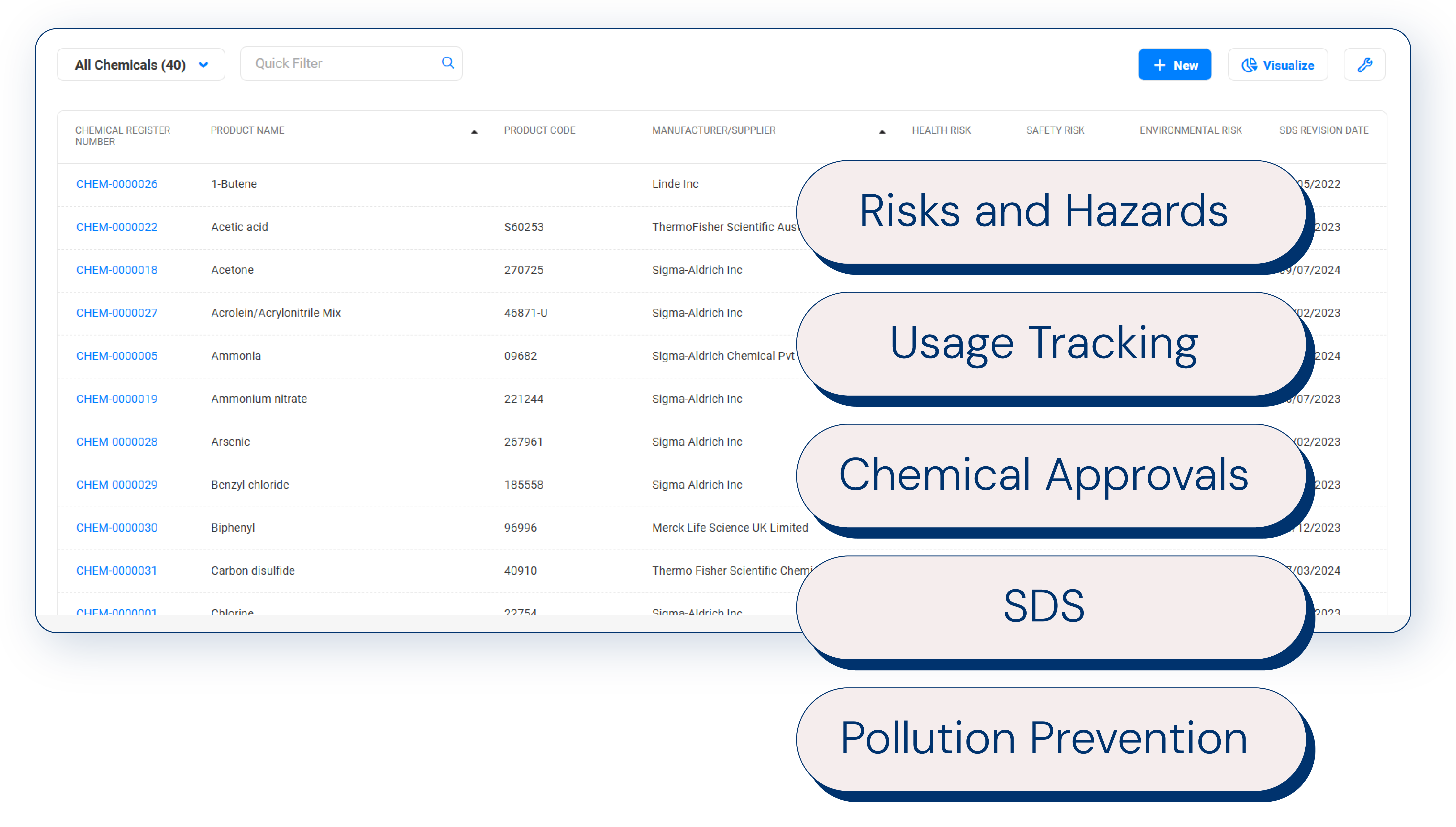 Desktop view of chemical inventory management software