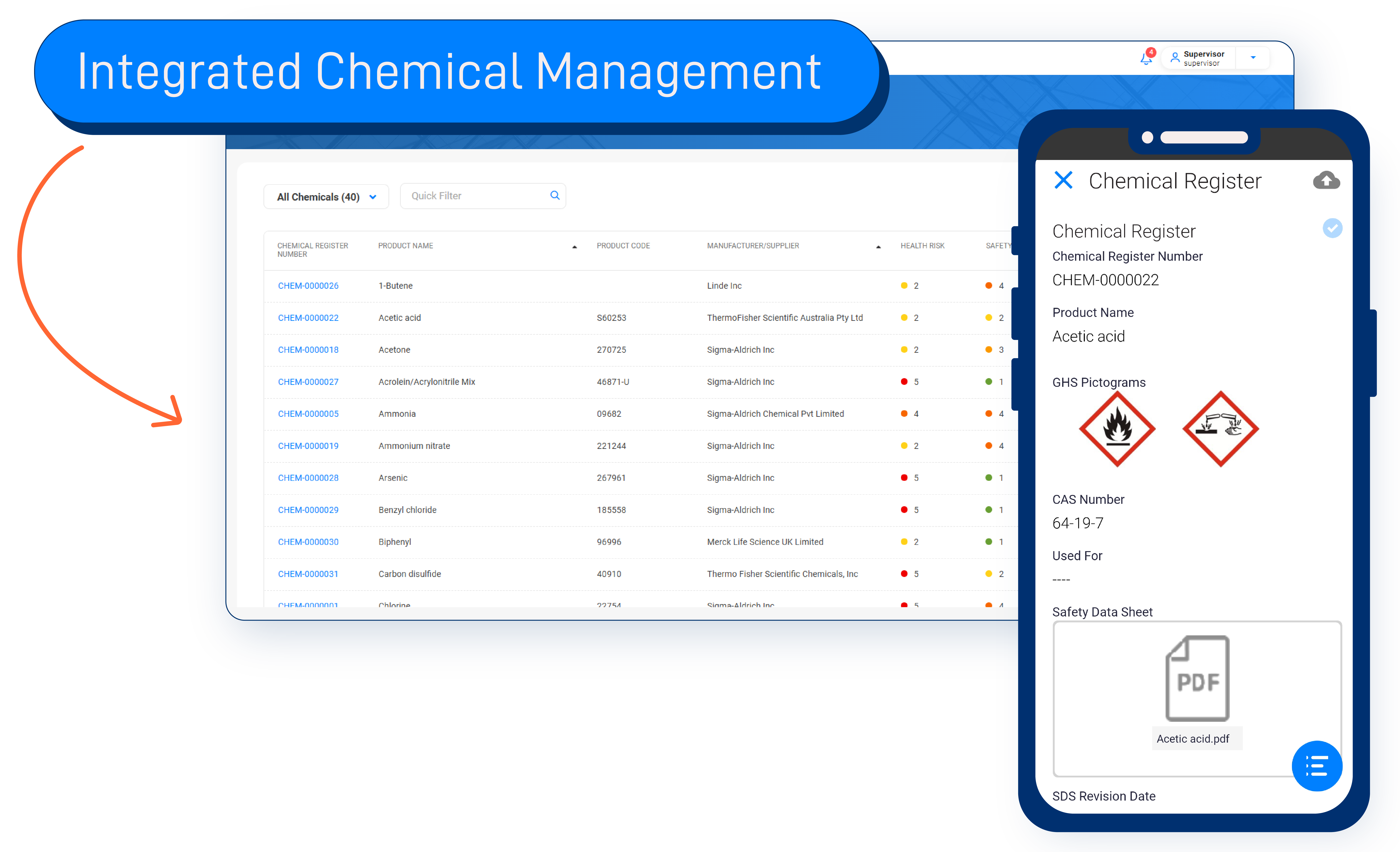 Desktop and mobile view of integrated chemical data management system