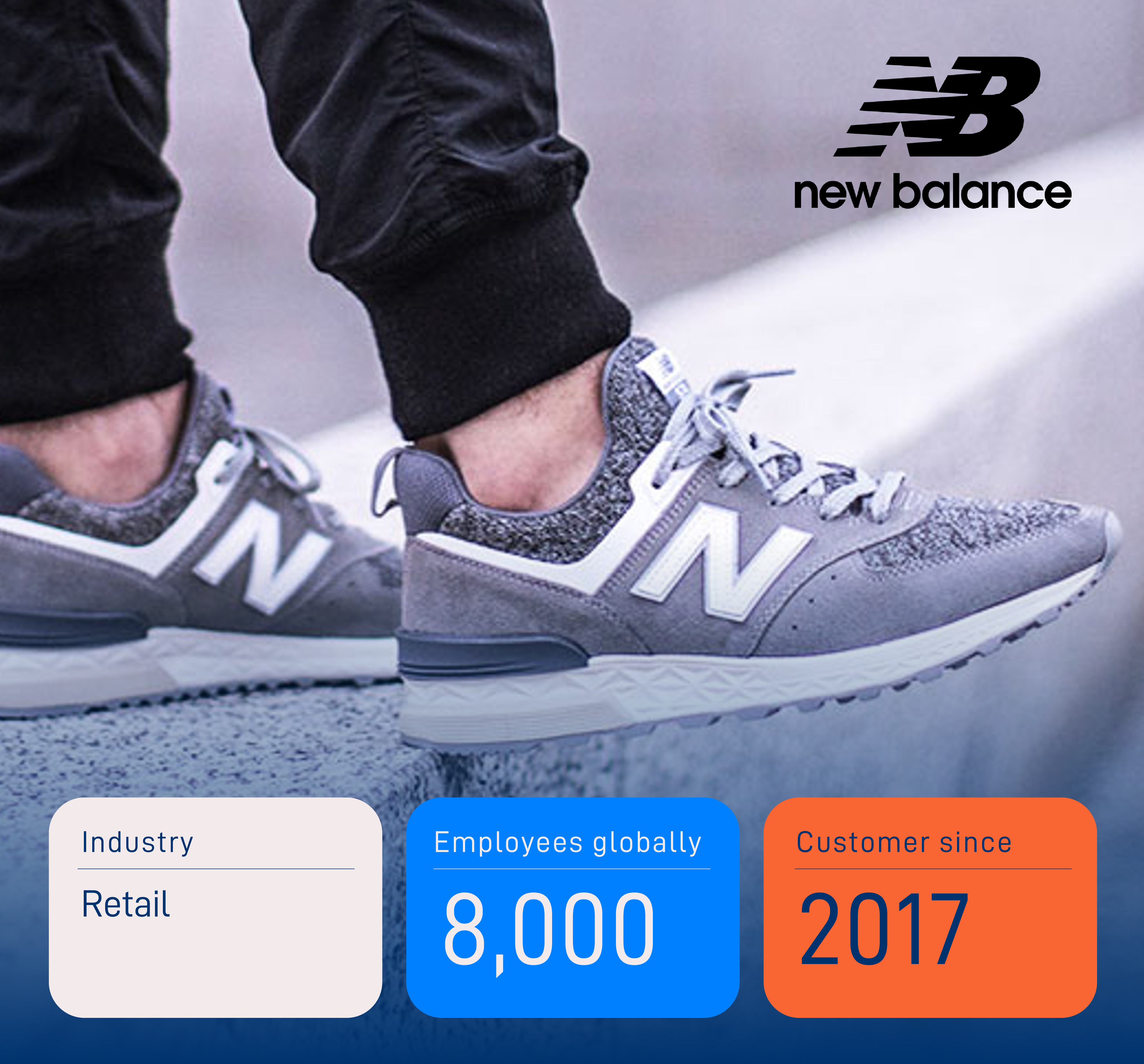 Evotix_Case Study Thumbnails_New Balance_V1