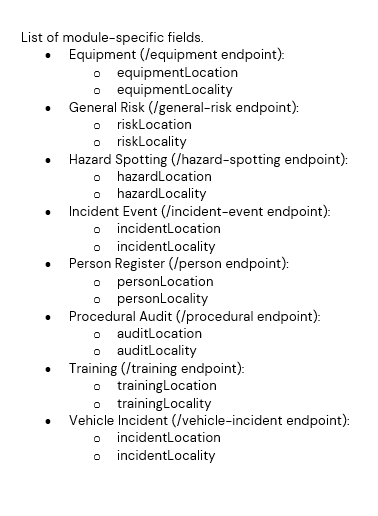 List of module specific fields