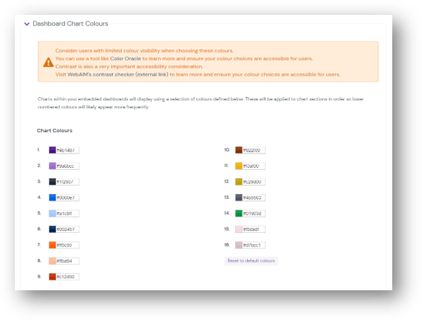 chart colours-1